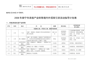 某市承接产业转移境内外招商引资指导计划表
