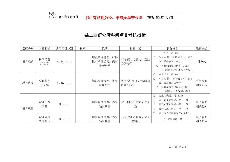 某工业研究所科研项目考核指标_第1页