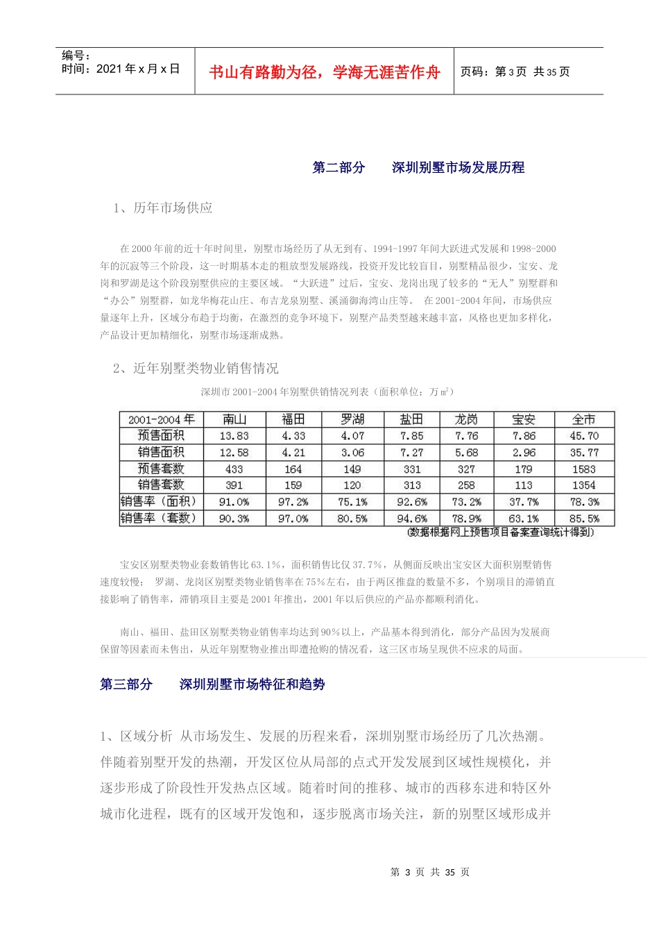 某年度深圳别墅市场分析研究报告_第3页