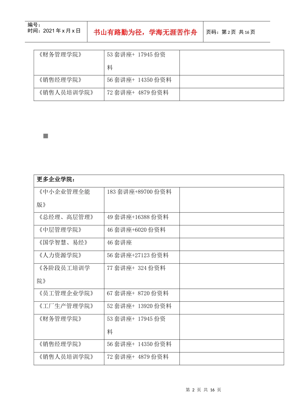 某学院艺术设计重点建设学科投资建设工作报告_第2页