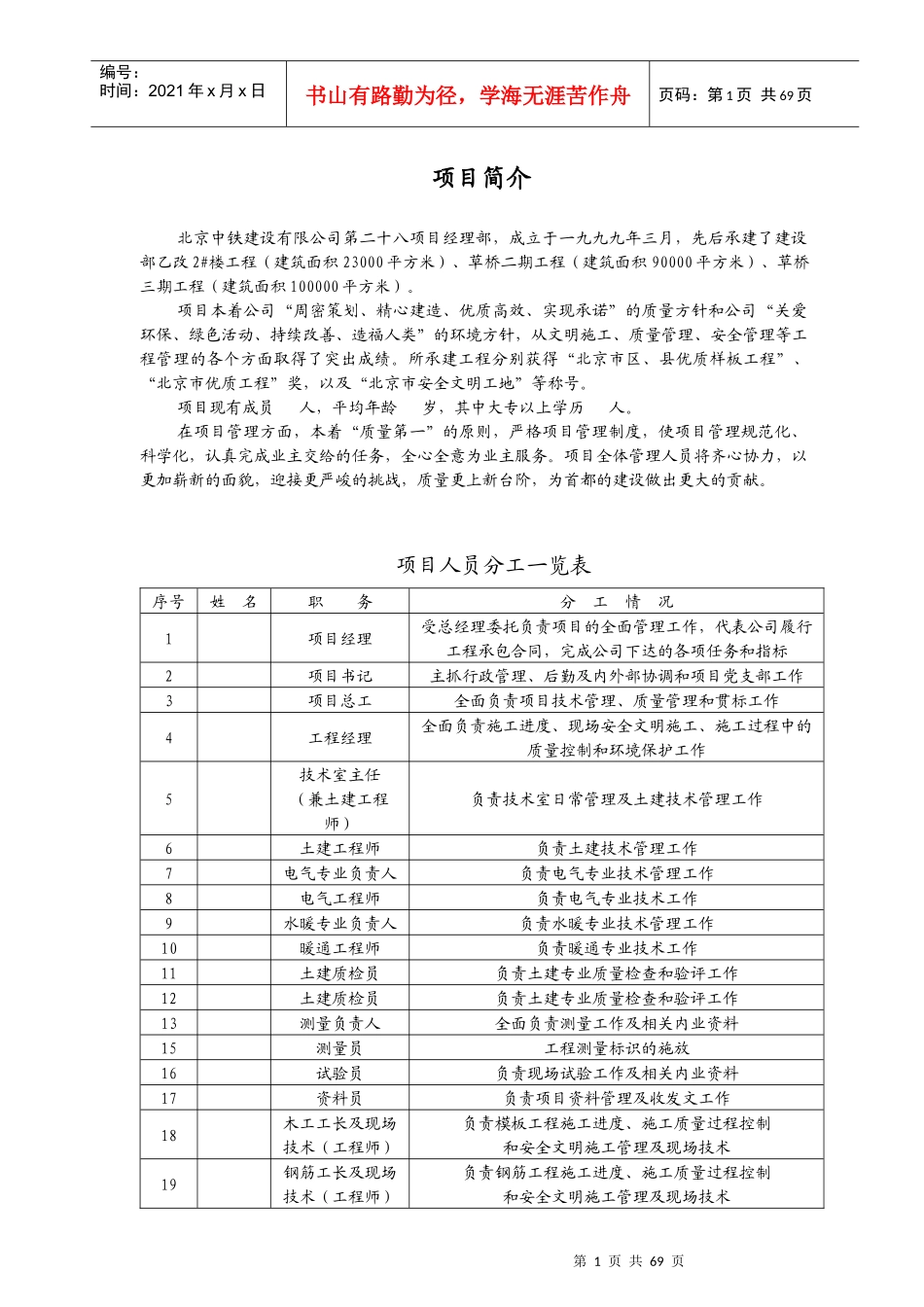 某建设有限公司工程项目部管理制度汇编_第1页