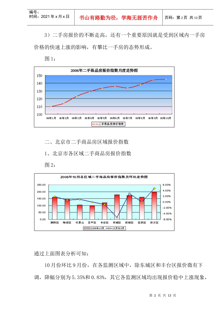某市二手商品房报价指数年度报告_第2页