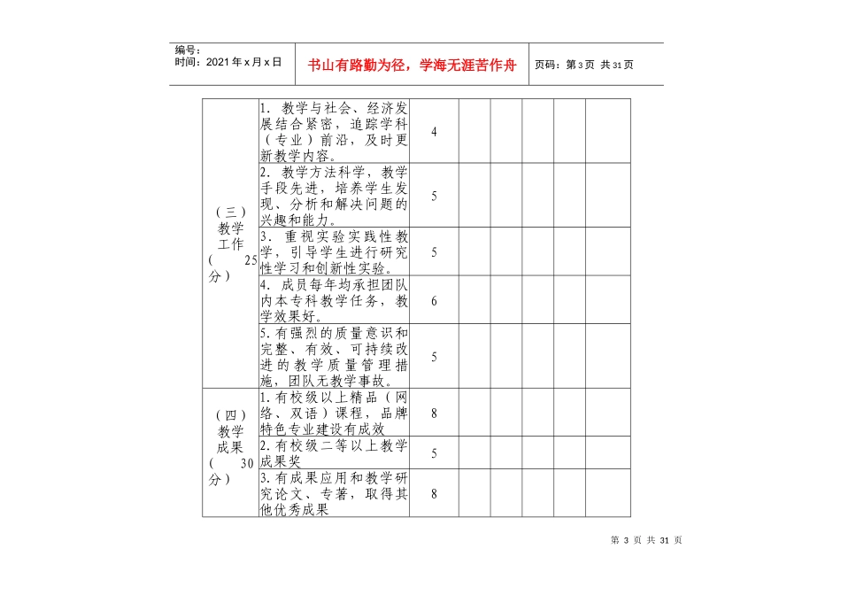 某大学优秀教学团队评审指标体系_第3页