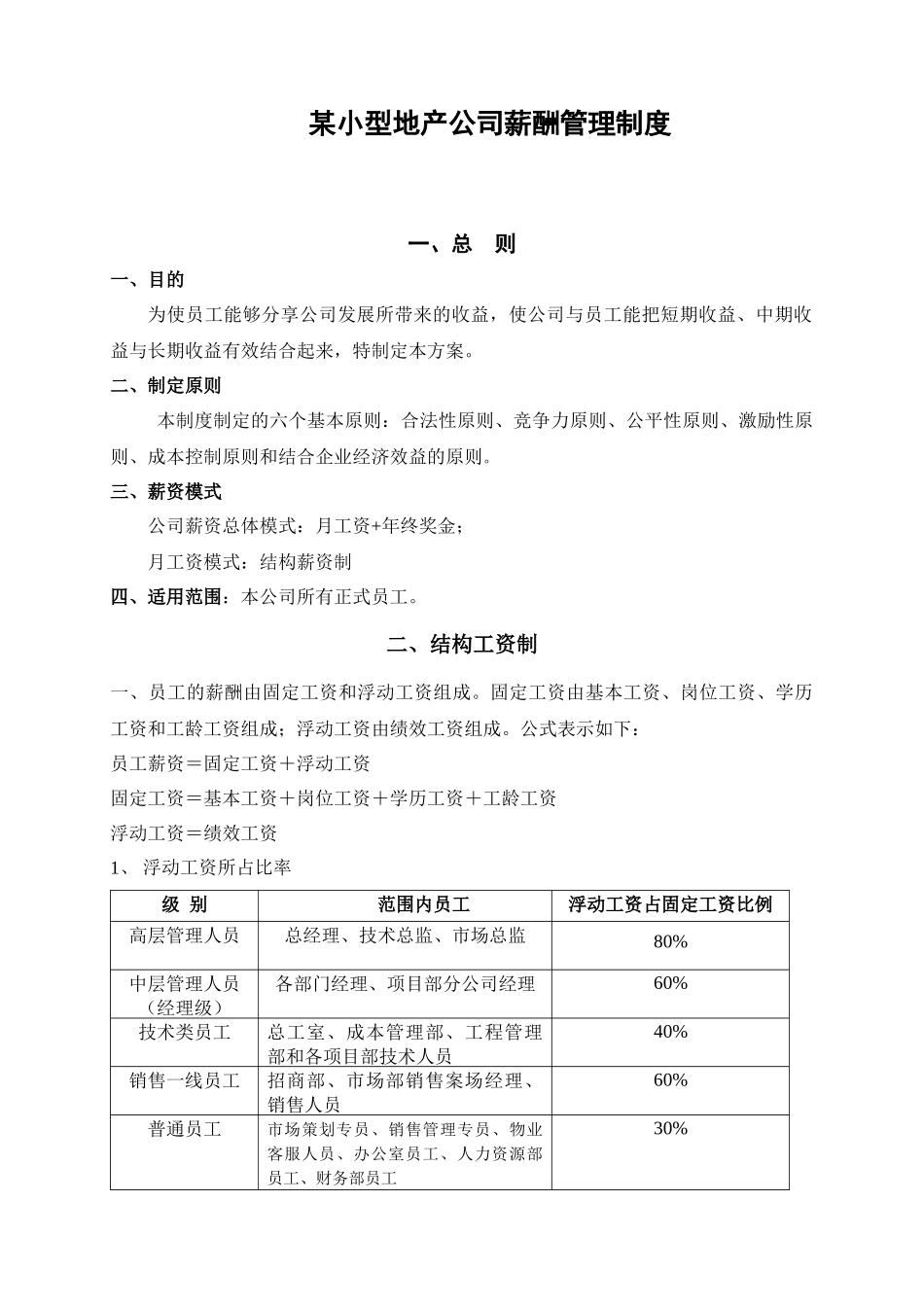 某小型地产公司薪酬管理制度_第1页