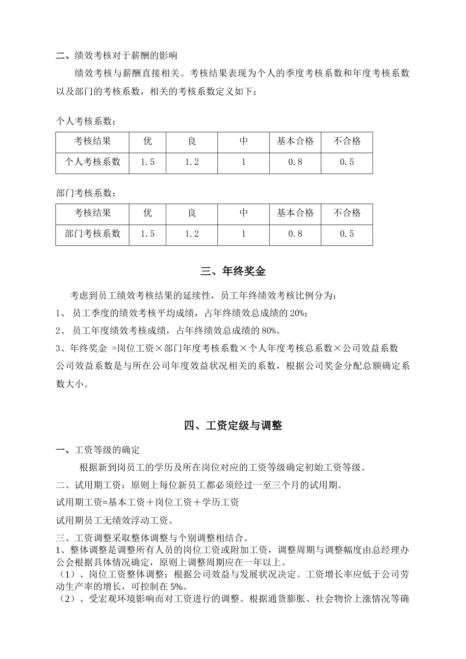 某小型地产公司薪酬管理制度_第3页