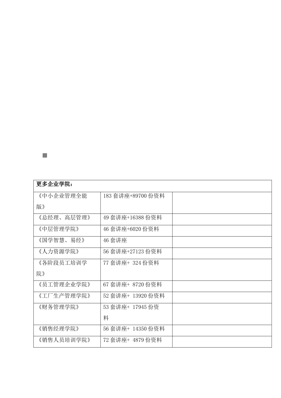 某大学研究生学习与创造性成果积分办法_第1页