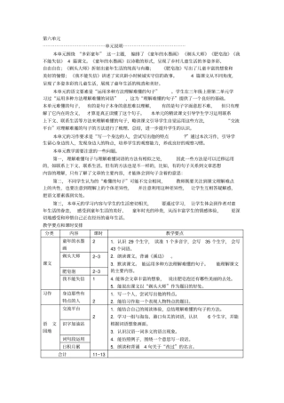 (完整word版)部编版小学三年级语文下册第六单元教师用书