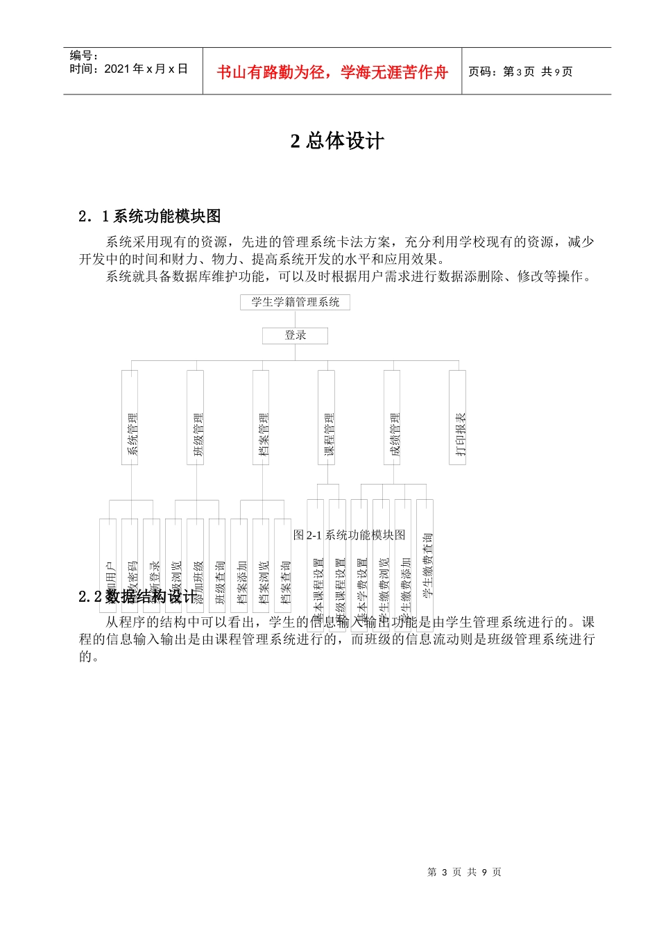 某学院《JSP动态网站开发》课程设计_第3页
