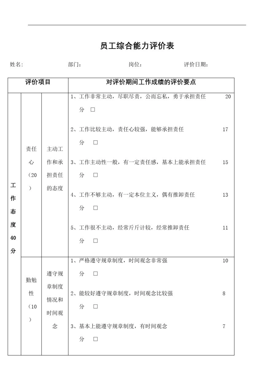 员工综合能力评价表精编WORD版_第2页