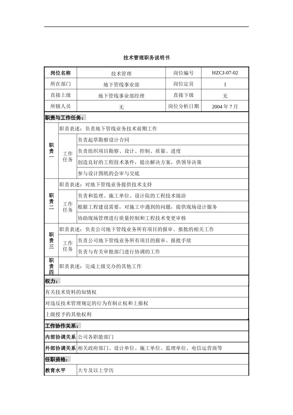 某建设发展公司地下管线事业部技术管理职务说明书_第1页