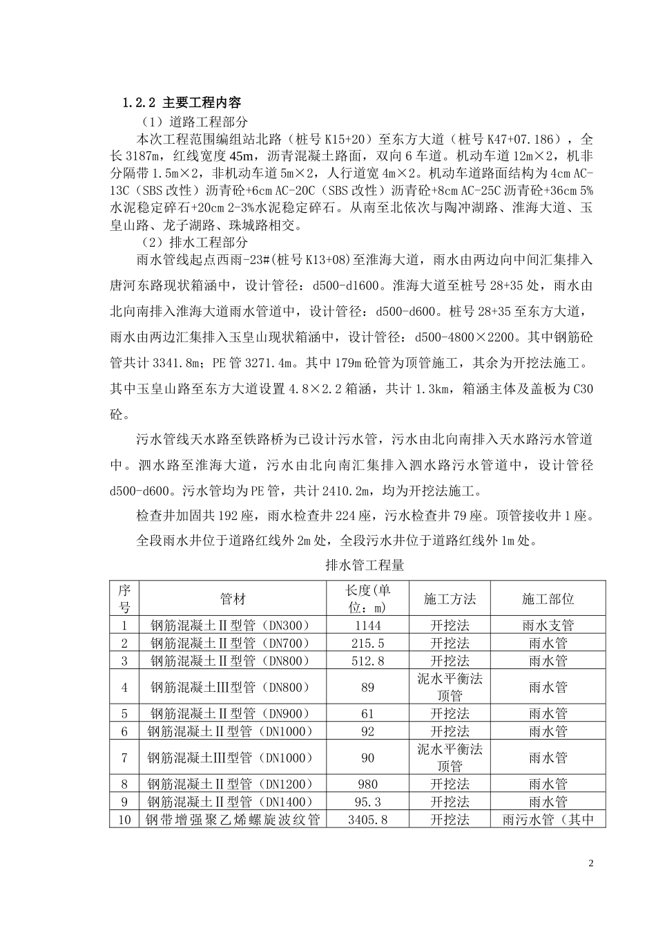某市铜陵北路施工组织设计_第2页