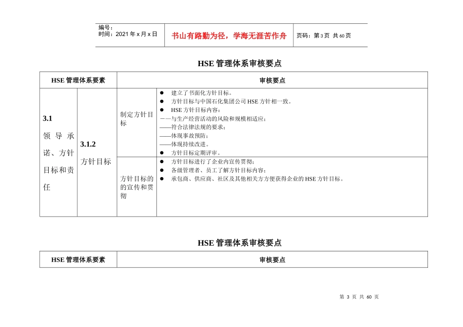 某大型石化公司HSE审核要点表_第3页