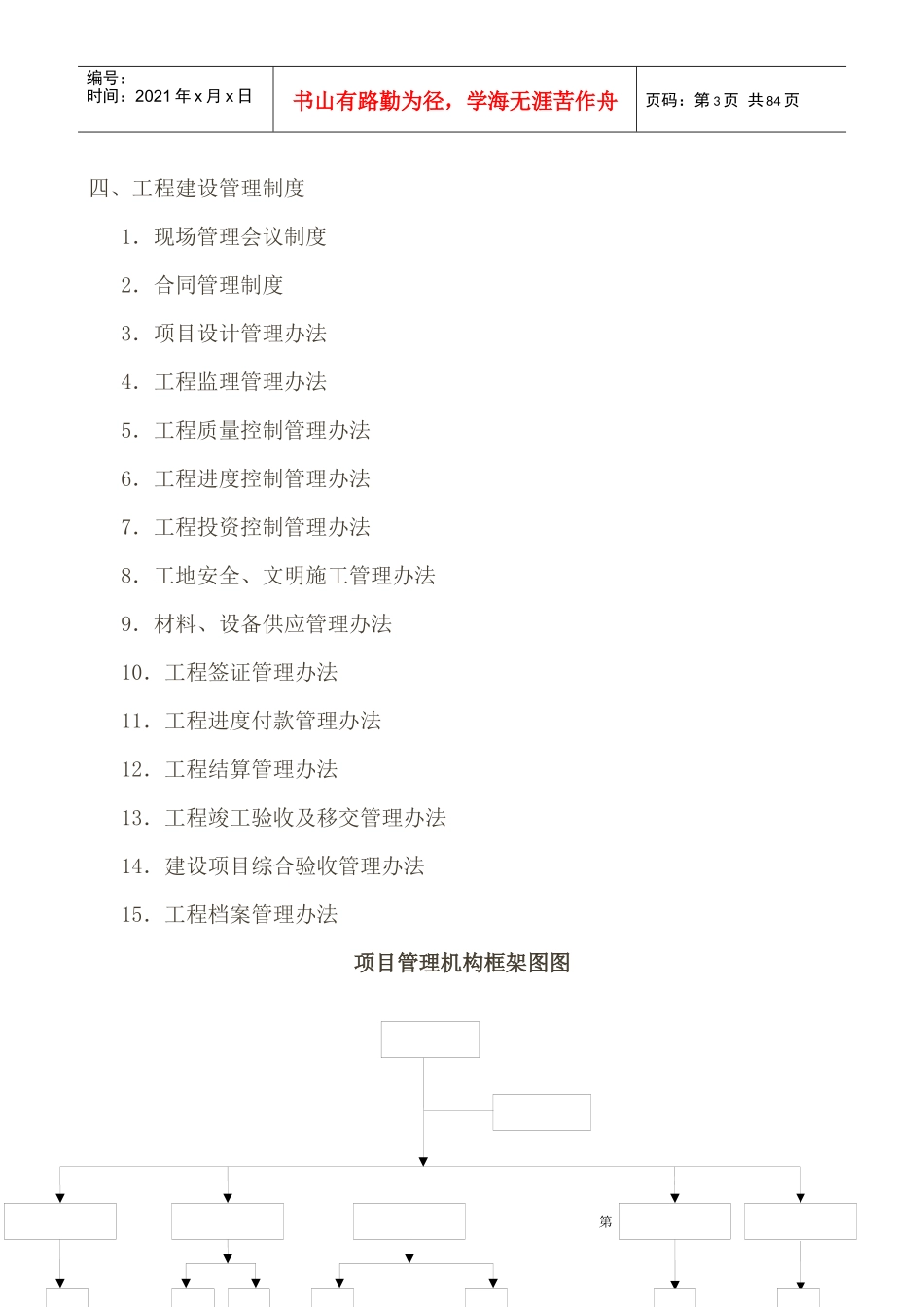某房地产公司管理制度汇编(DOC 60页)_第3页