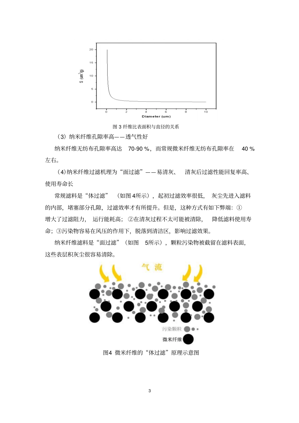 (完整版)纳米纤维技术介绍_第3页