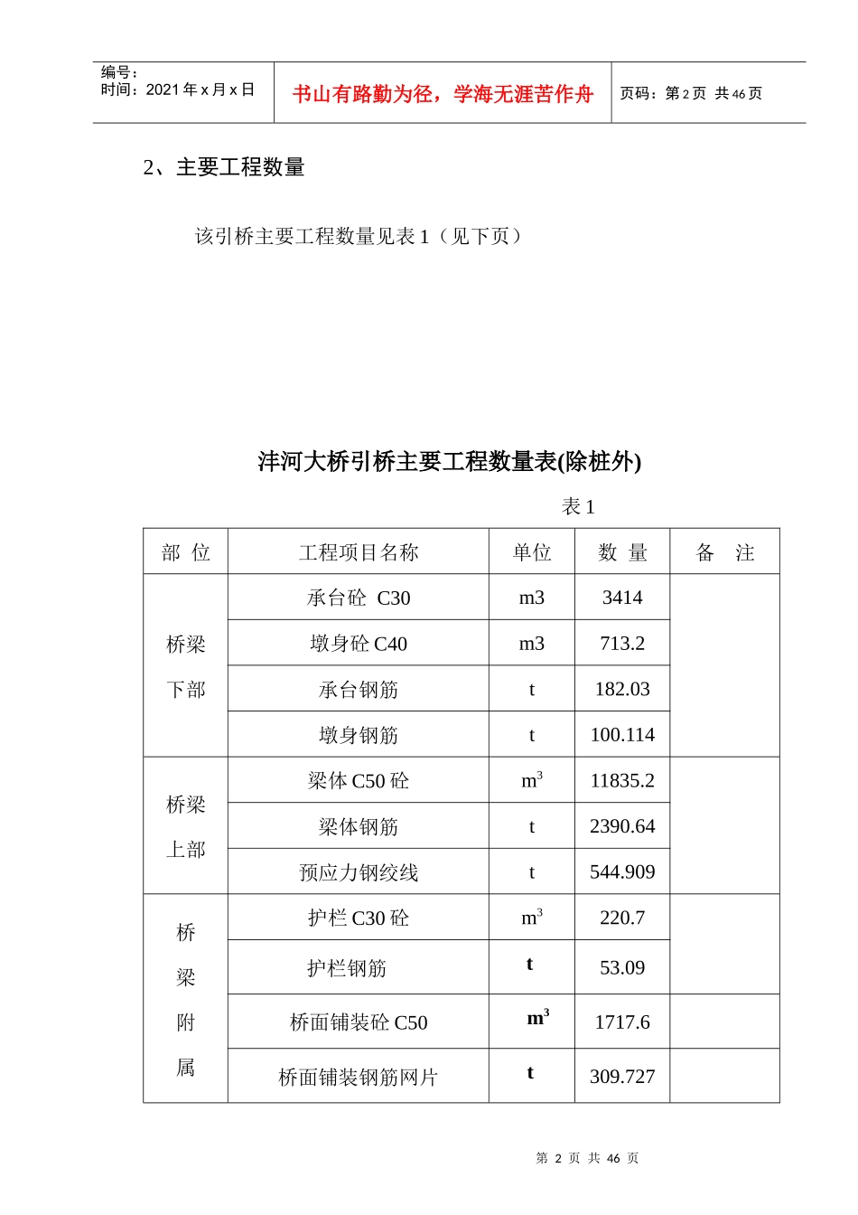 某大桥引桥施工组织设计_第3页
