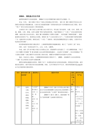 某年度烟草行业重组盘点完全手册