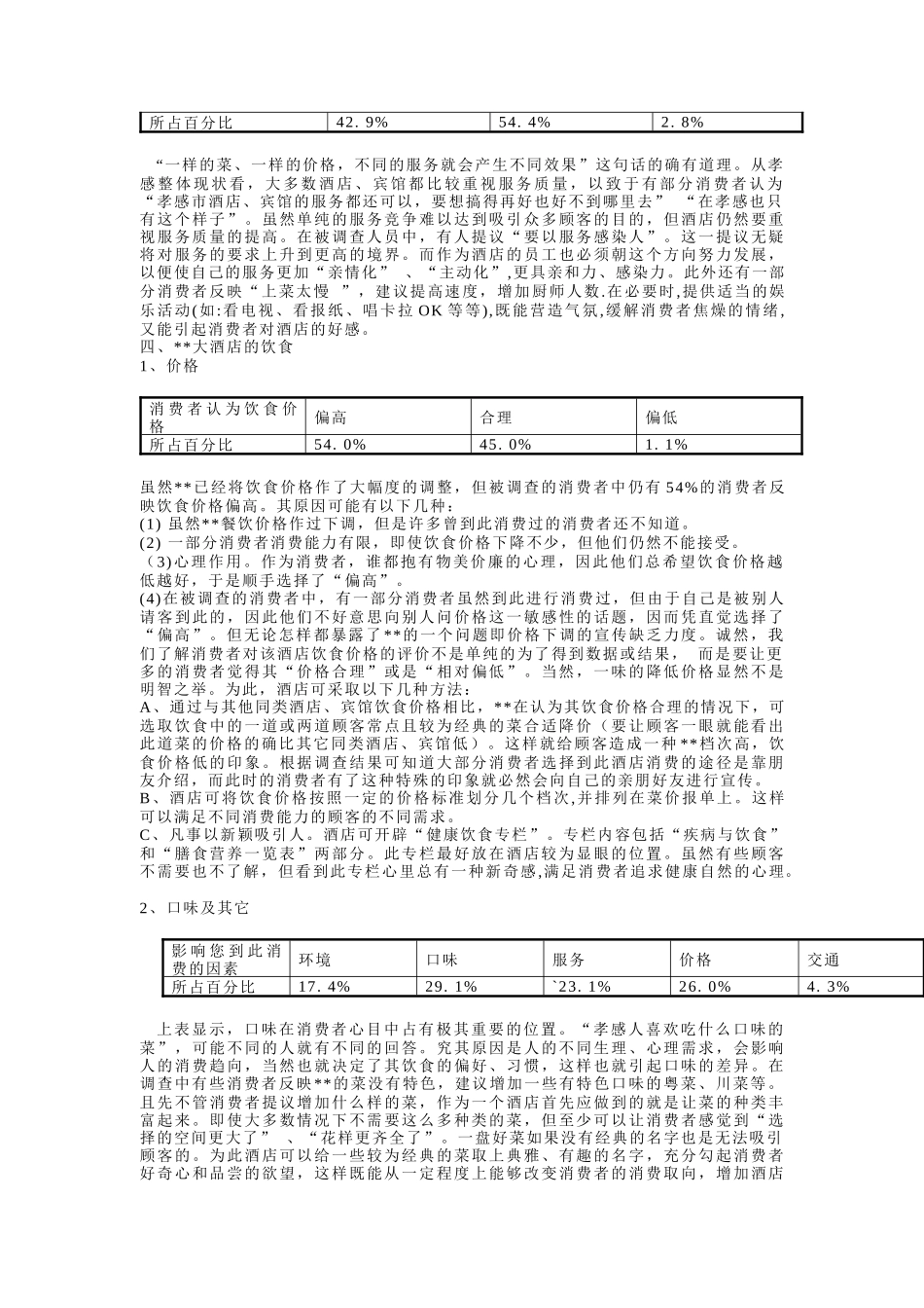 某大酒店企业形象调查报告(doc 9页)_第2页