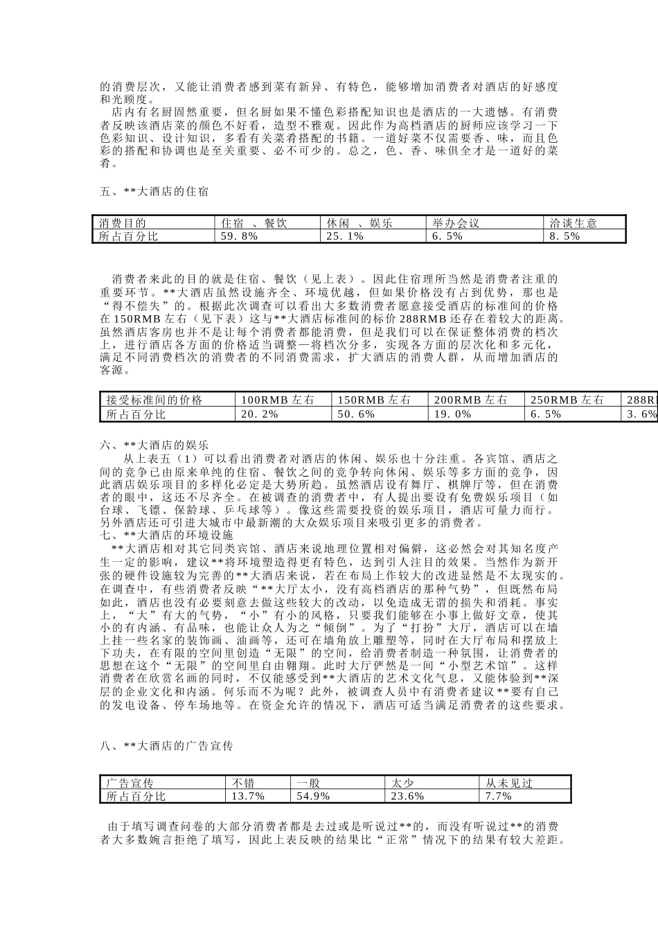 某大酒店企业形象调查报告(doc 9页)_第3页