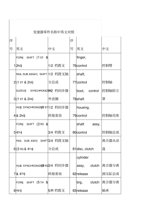 变速器零件名称中英文对照