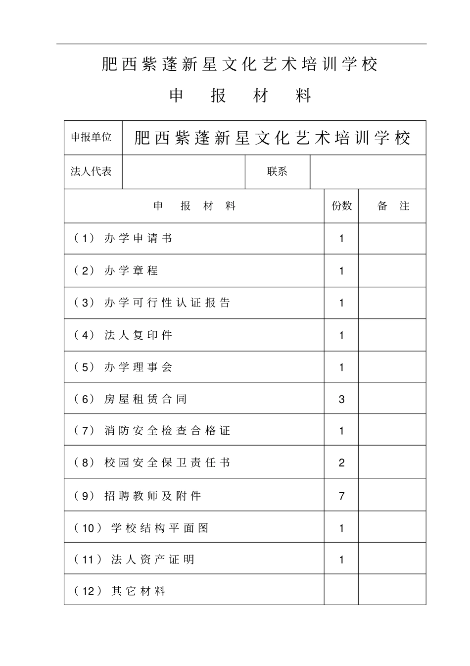 文化艺术培训学校申办汇报材料文书_第1页