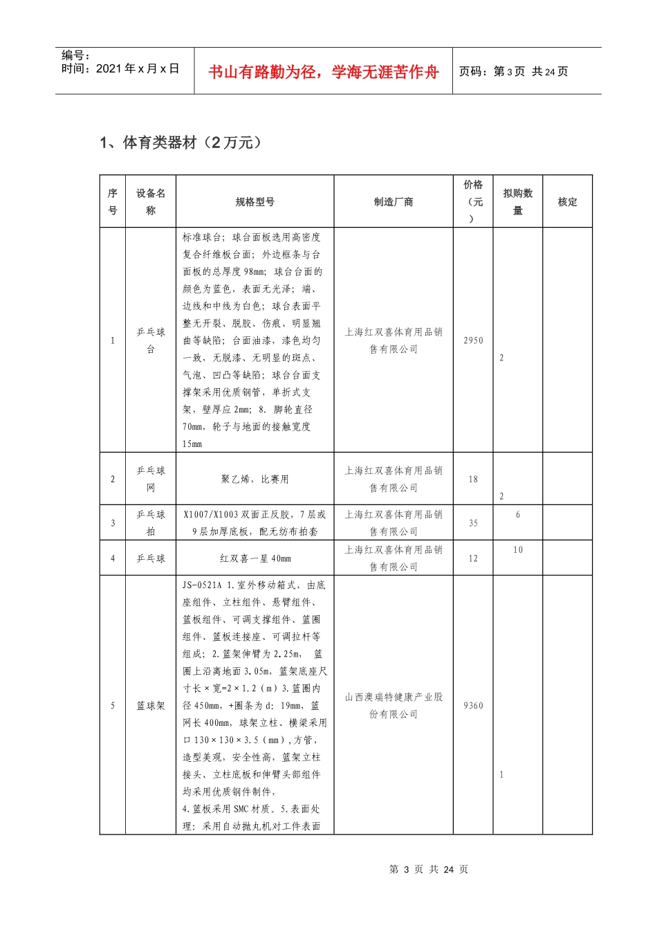 某学校少年宫项目装备采购目录_第3页
