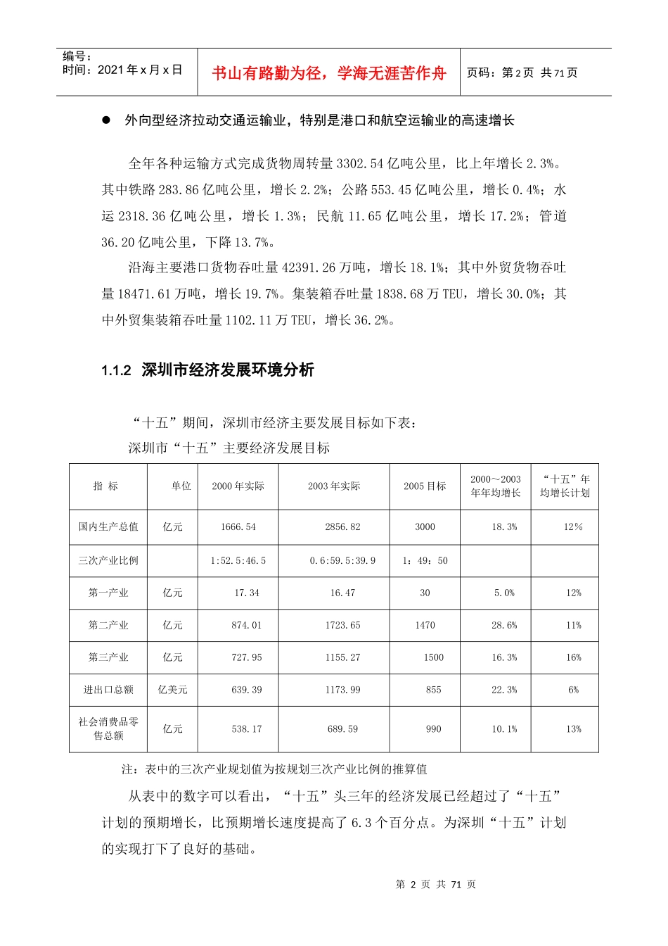 某市前海湾物流园区控制性详细规划课程_第2页