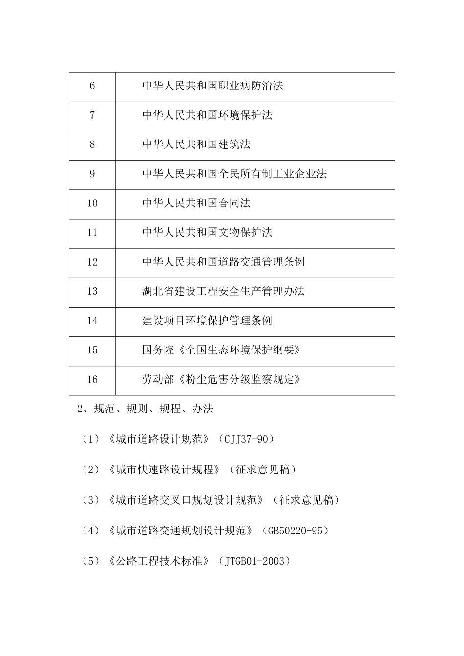 某市经济开发区经三路施工组织设计_第3页