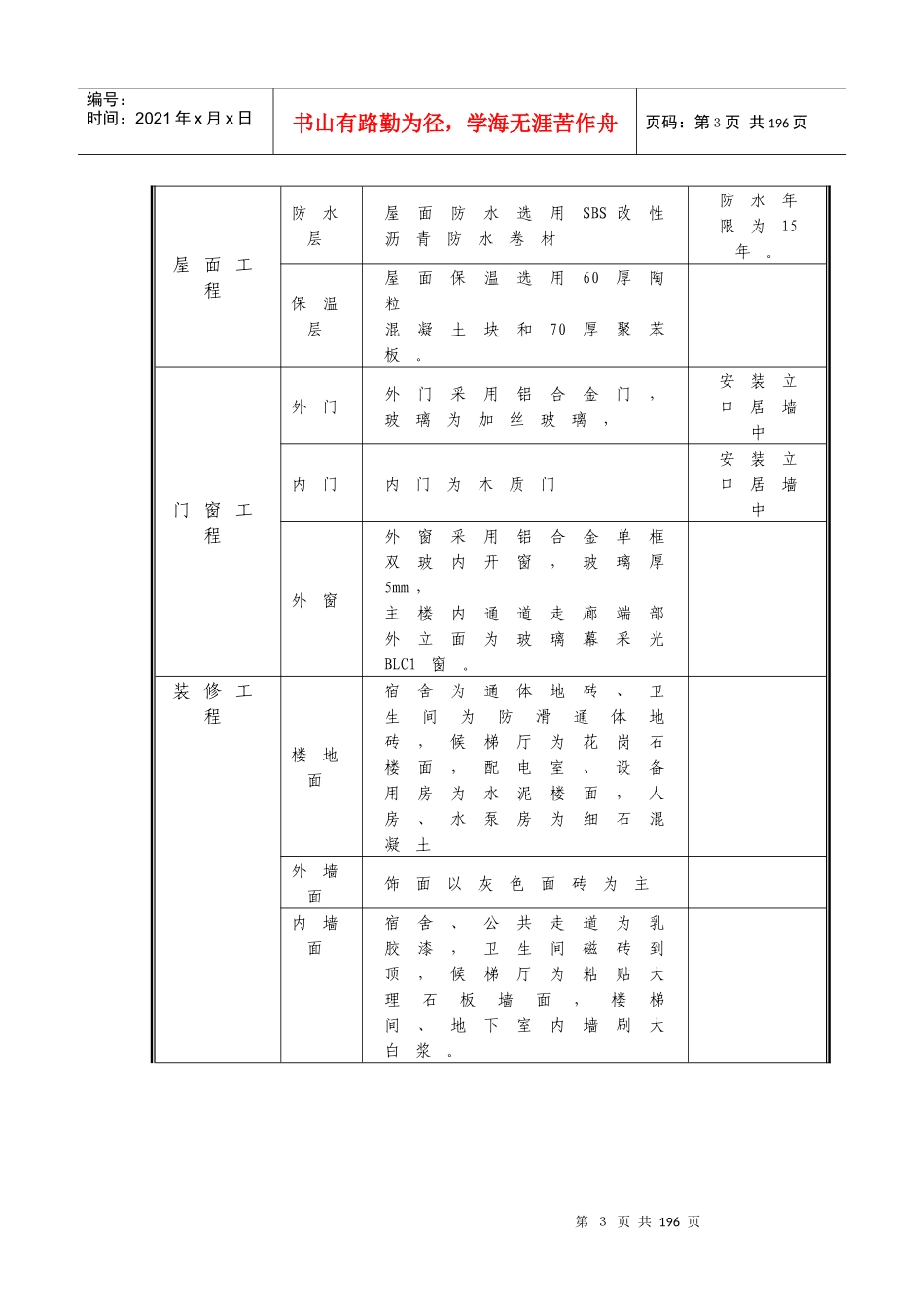 某宿舍楼施工组织设计方案_第3页