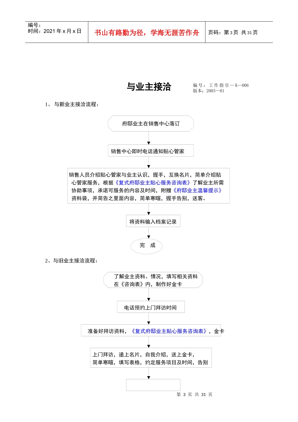 某府物业管理工作流程_第3页