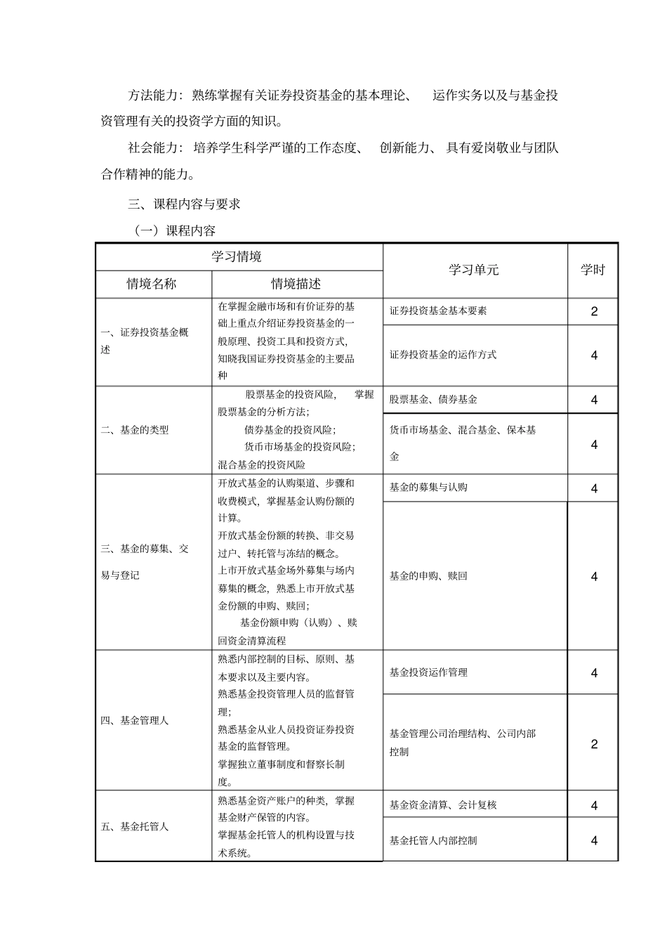 投资基金课程标准_第3页