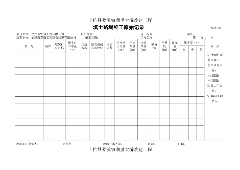 某大桥改建工程填土路堤施工原始记录_第1页