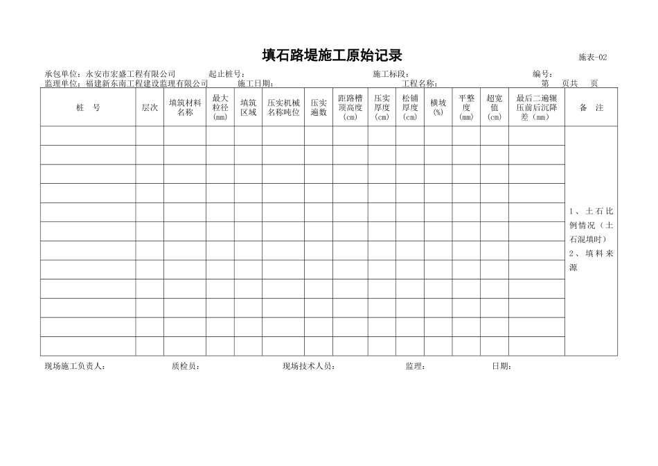 某大桥改建工程填土路堤施工原始记录_第2页