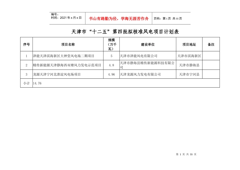 某市十二五第四批拟核准风电项目计划表_第1页