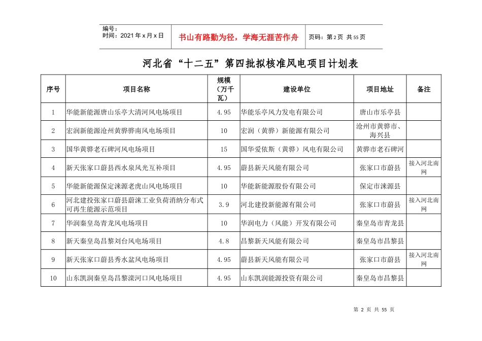 某市十二五第四批拟核准风电项目计划表_第2页