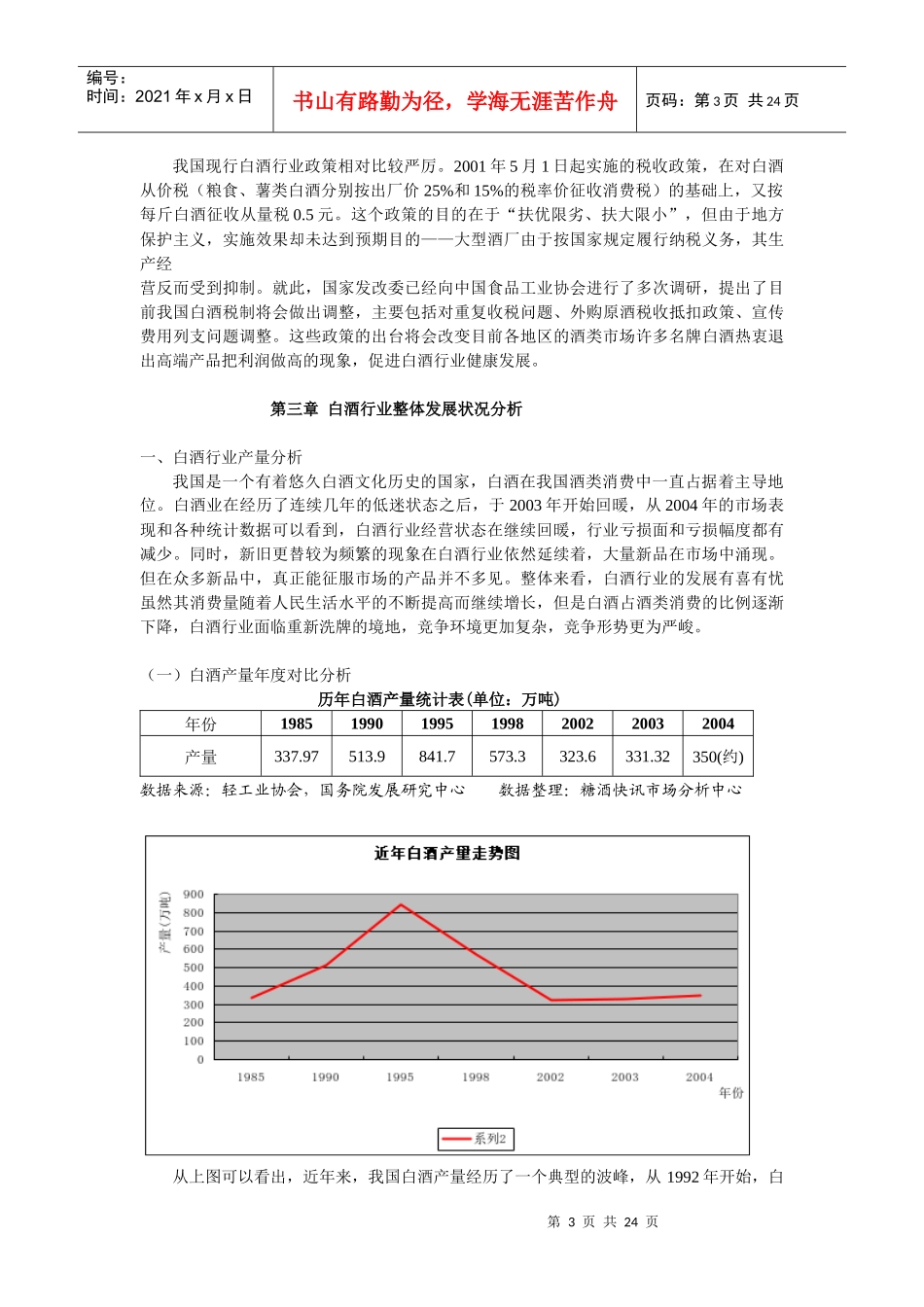 某年度中国白酒行业年度报告_第3页