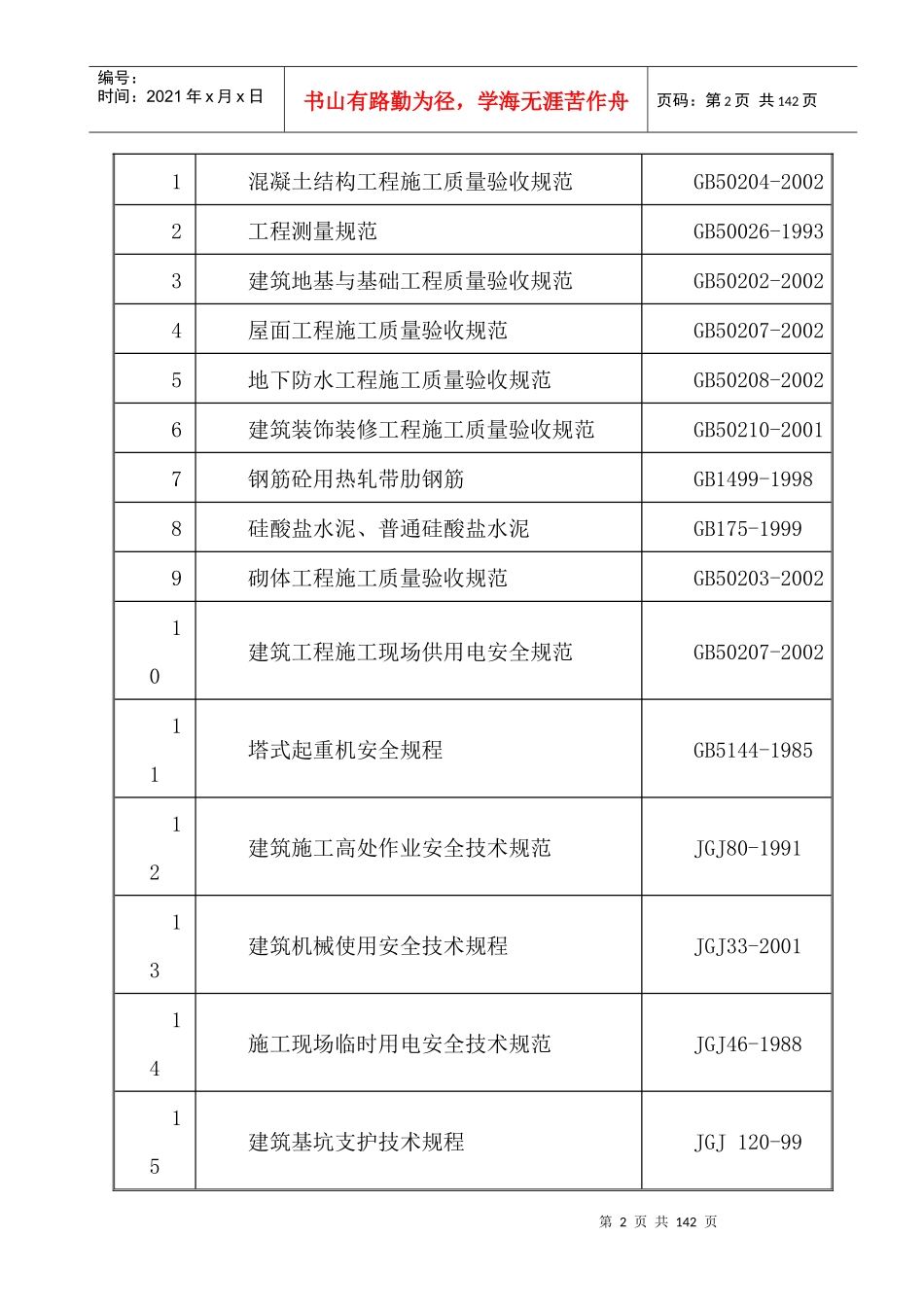 某市庄浪三馆施工组织设计_第3页