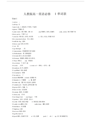 (完整)人教版高一英语必修一单词表.doc