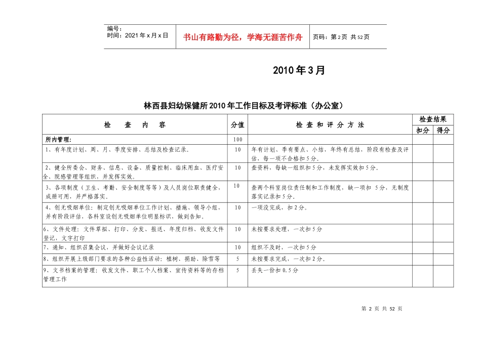 某妇幼保健所各科室工作目标及考核标准_第2页