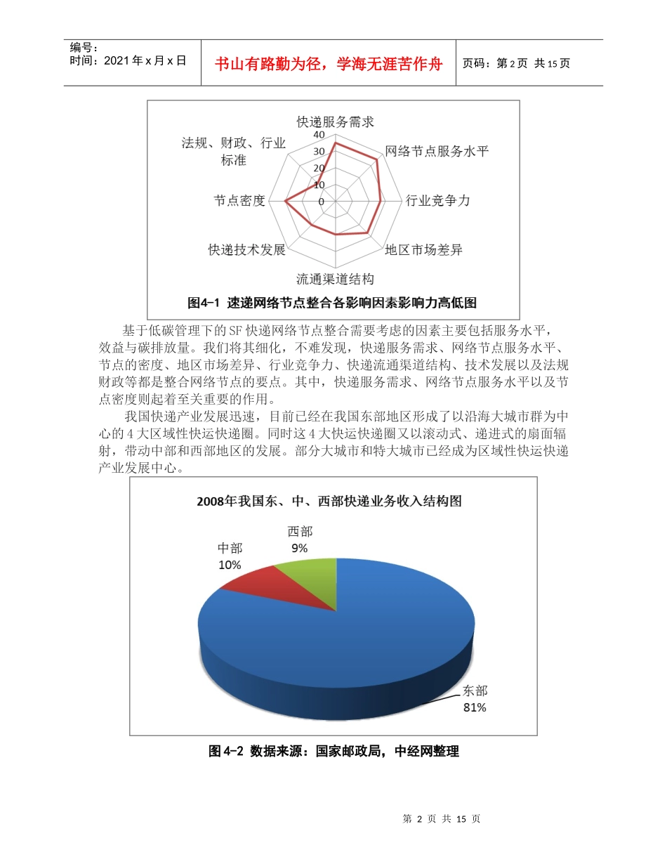 某快递物流课程设计(8)_第2页