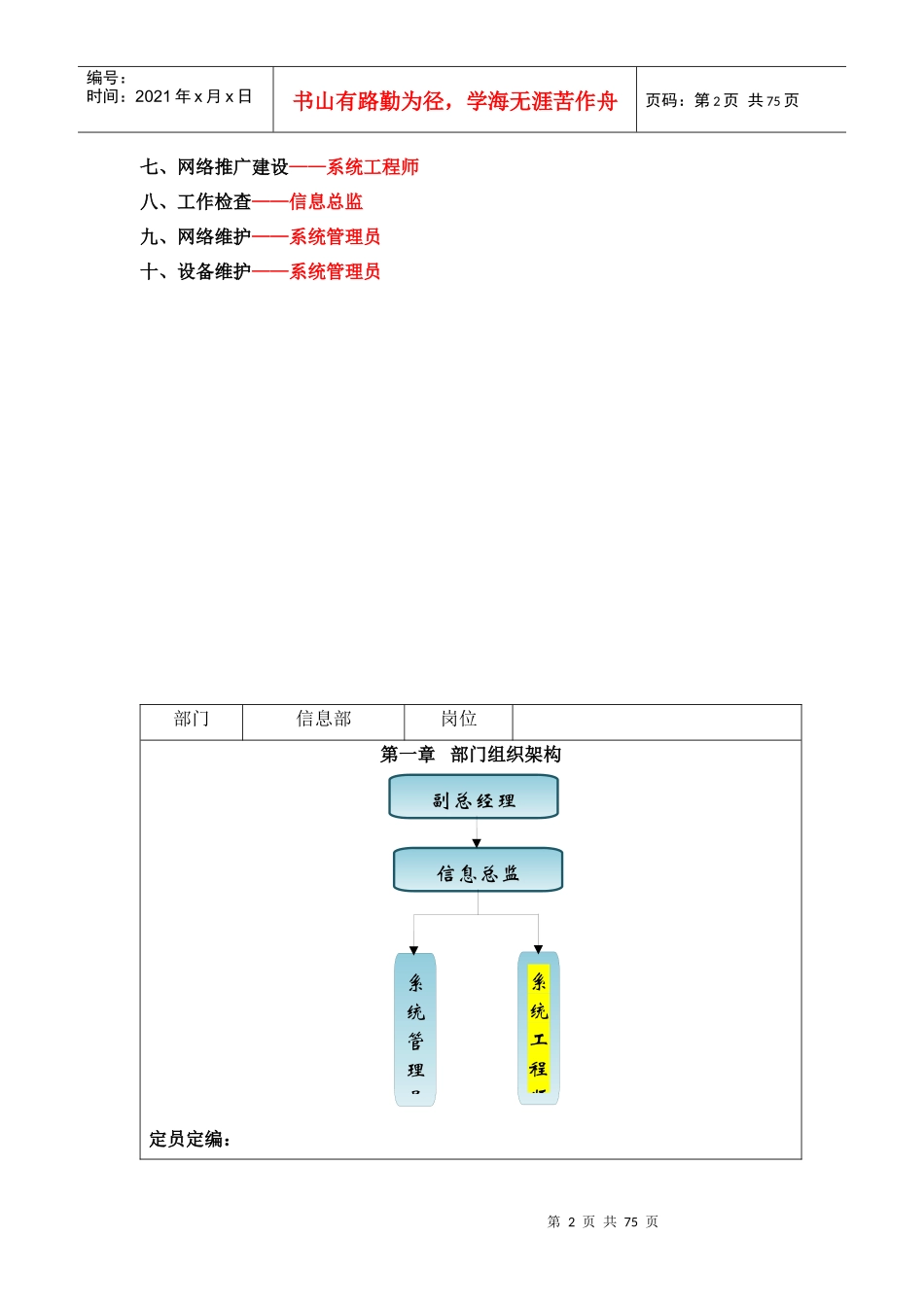 某家具有限公司信息部管理制度汇编_第2页
