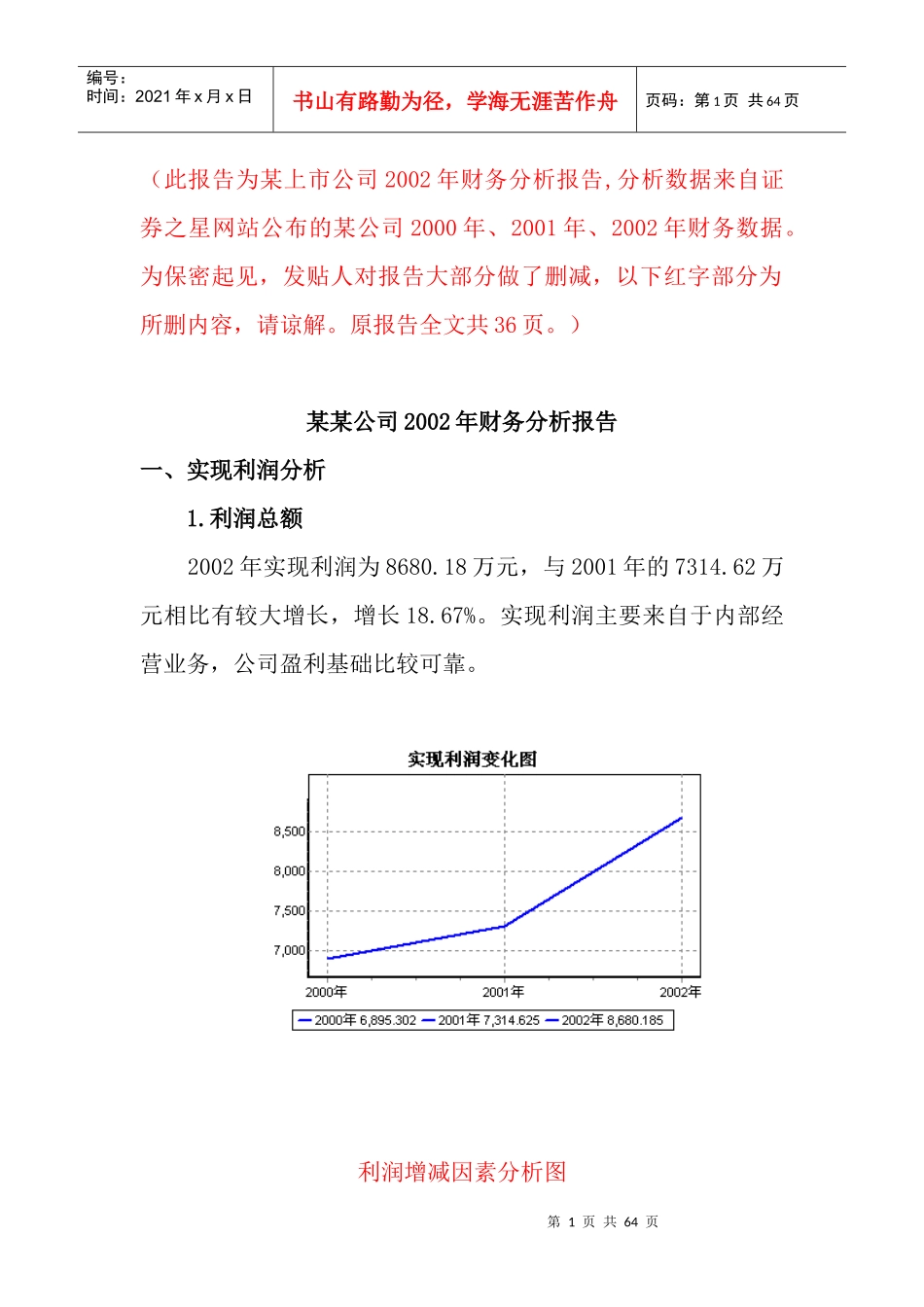 某年度财务分析报告书_第1页