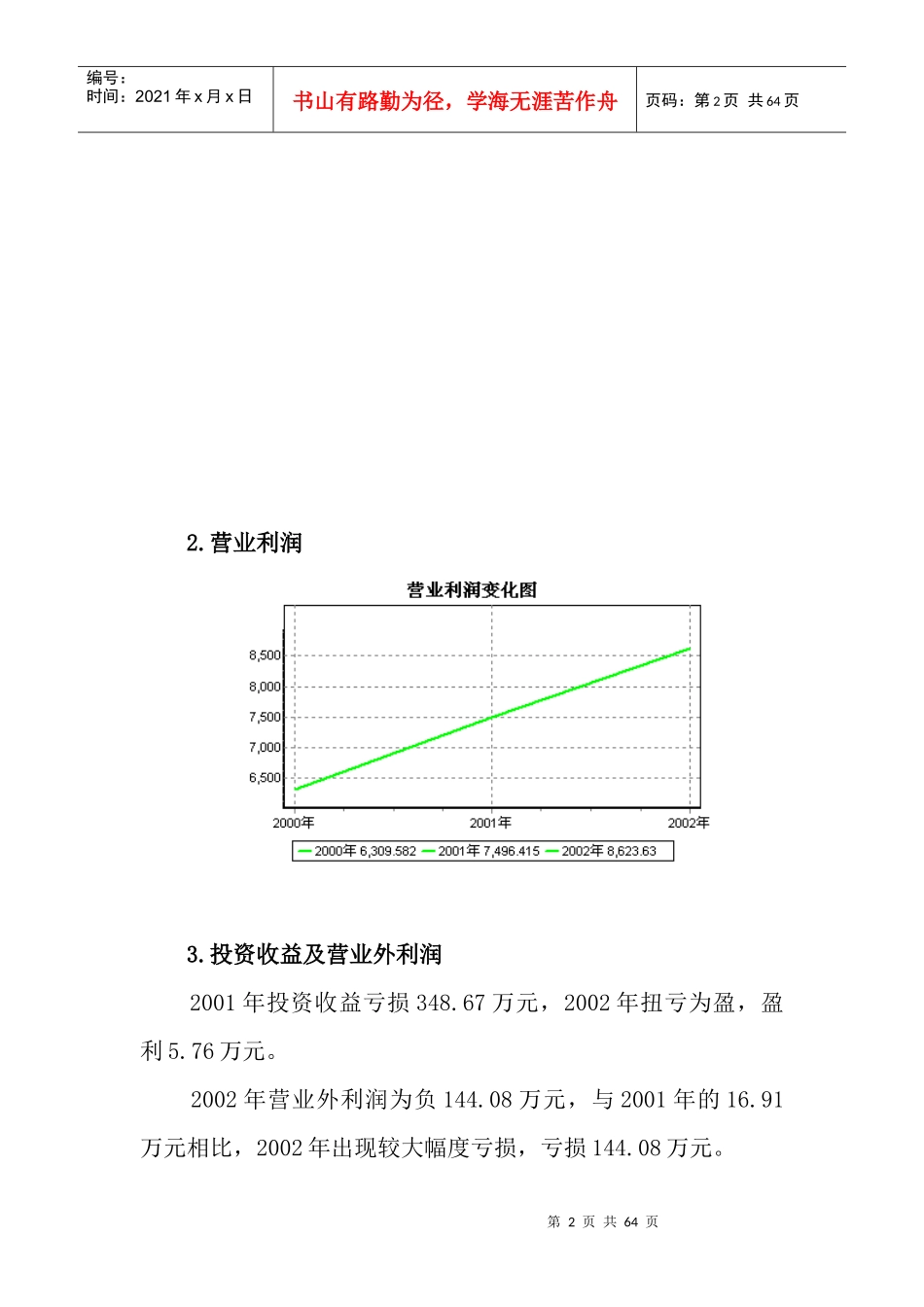 某年度财务分析报告书_第2页