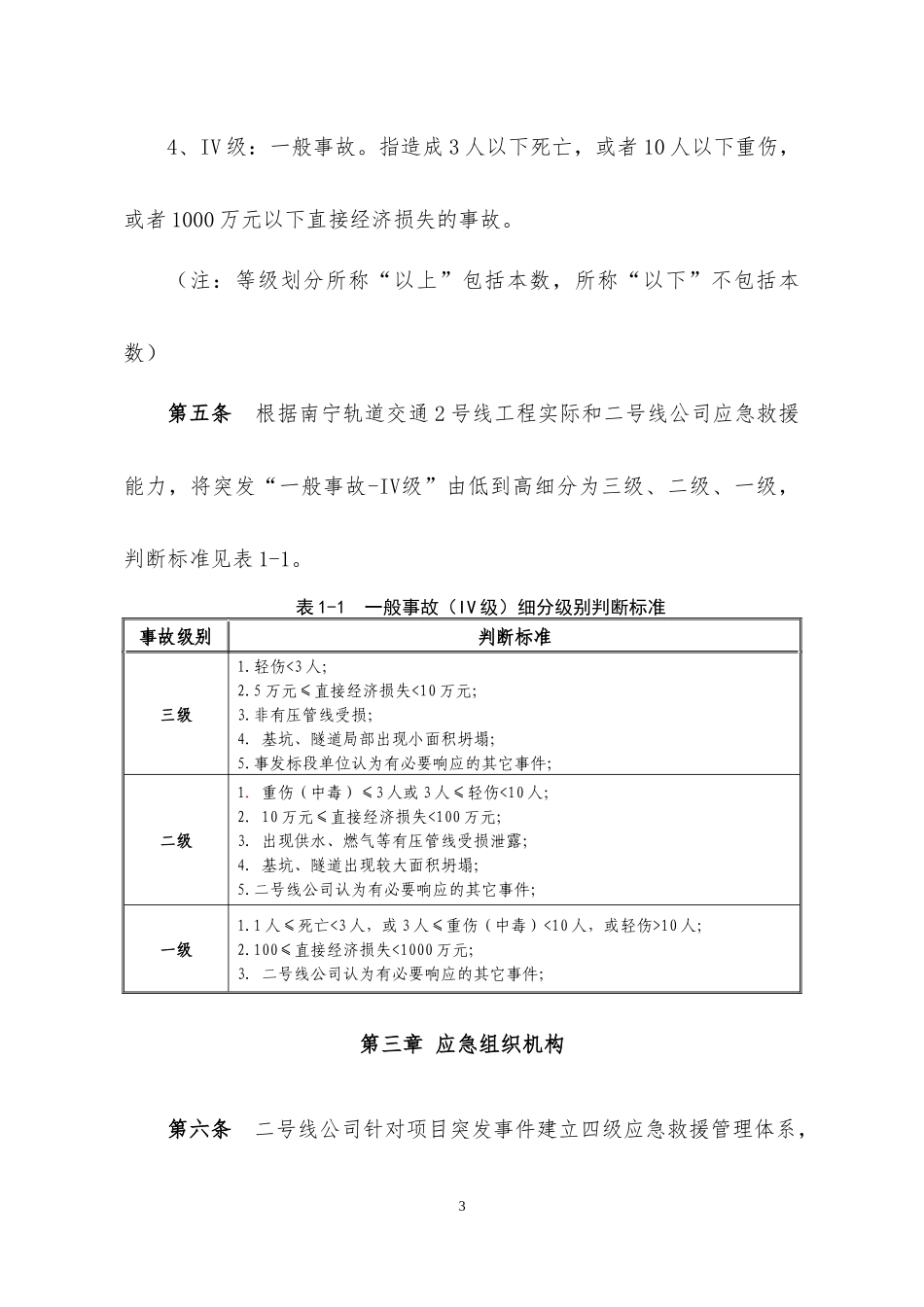 某建设有限公司应急救援管理办法_第3页