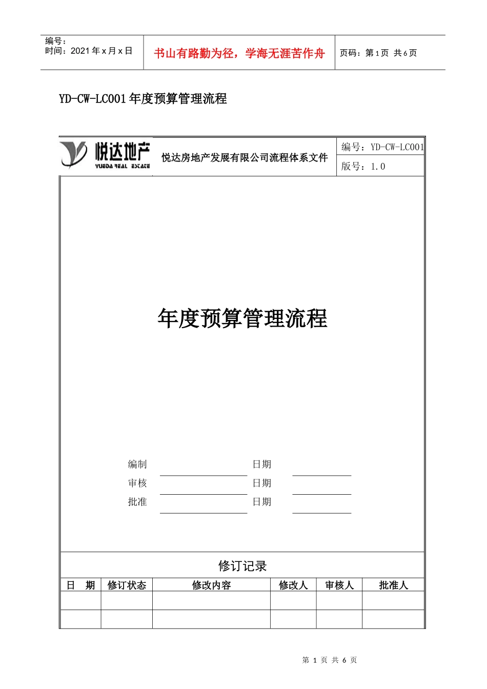 某房地产公司年度预算管理流程_第1页