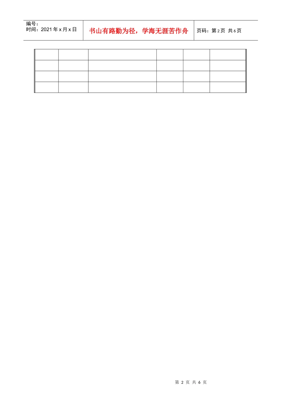 某房地产公司年度预算管理流程_第2页