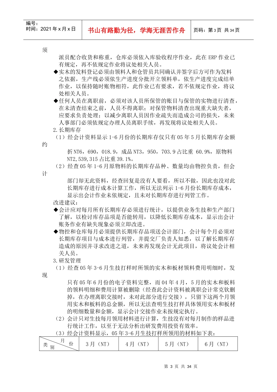 某家具工厂物控部月工作报告_第3页