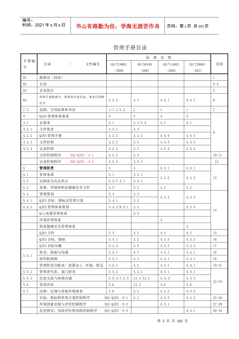某建设集团有限公司QJES管理手册_第2页