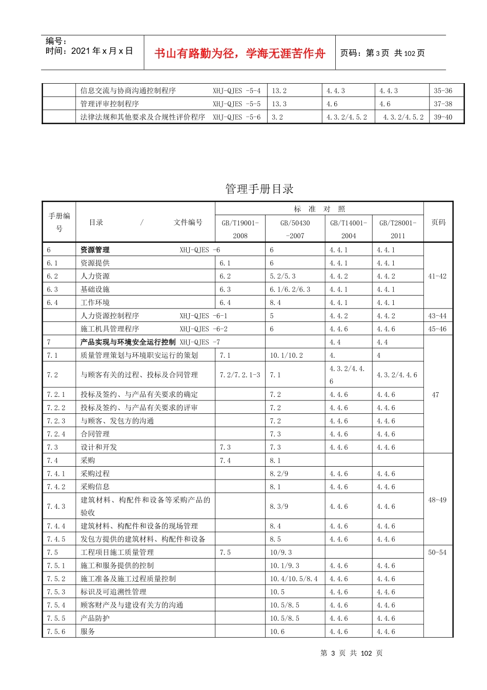 某建设集团有限公司QJES管理手册_第3页
