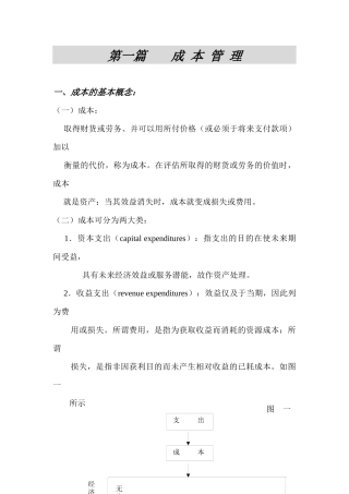 某市场成本管理