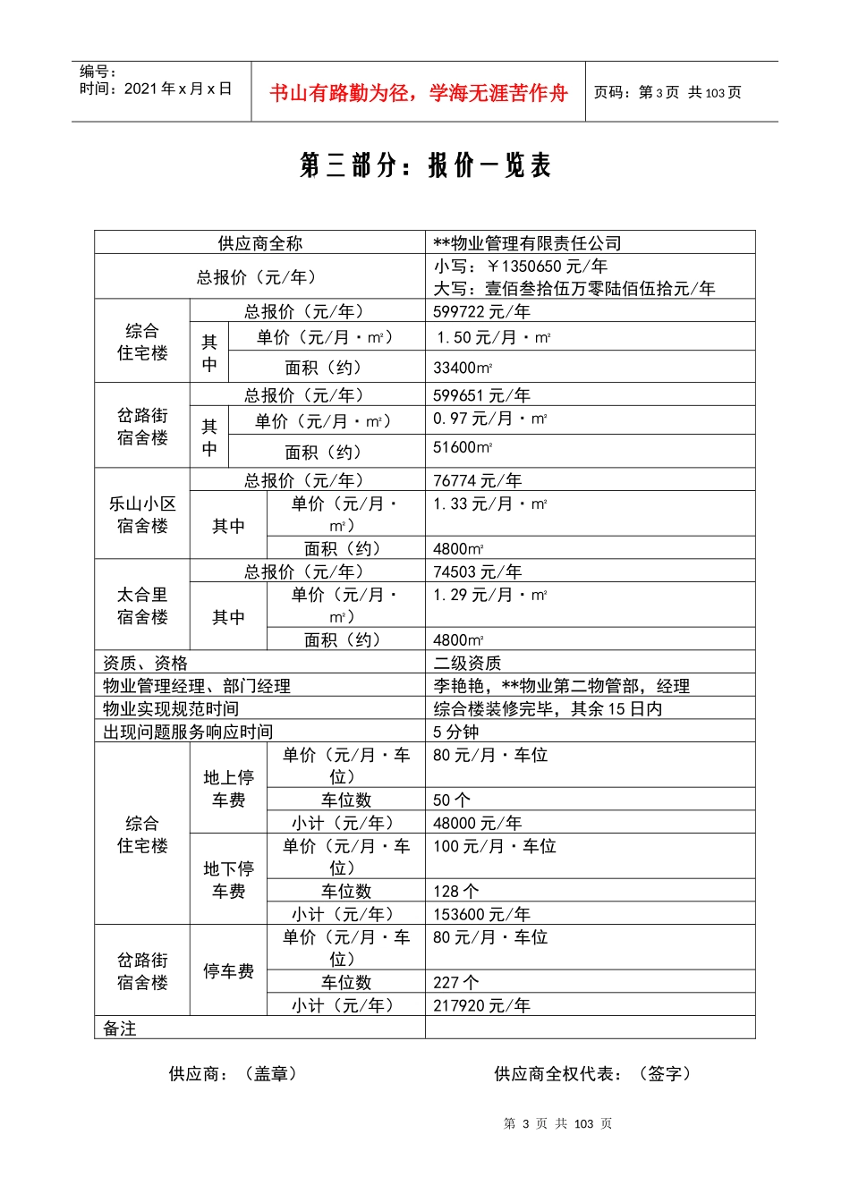某宿舍楼物业管理投标书_第3页
